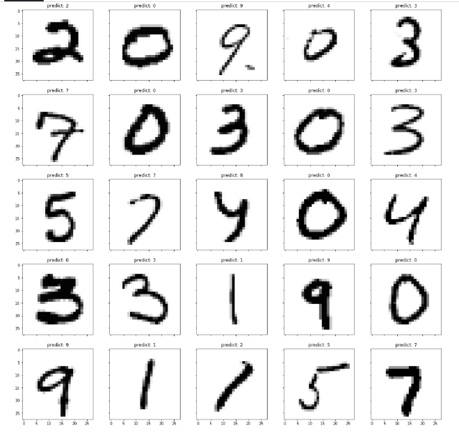 basic_svm_res